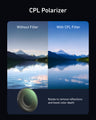 Telesin CPL Filter for Action 6(threaded)
