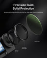 Filter-Kits (CPL/ND8/16/32) für DJI Osmo Action 6
