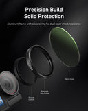 lens and filters