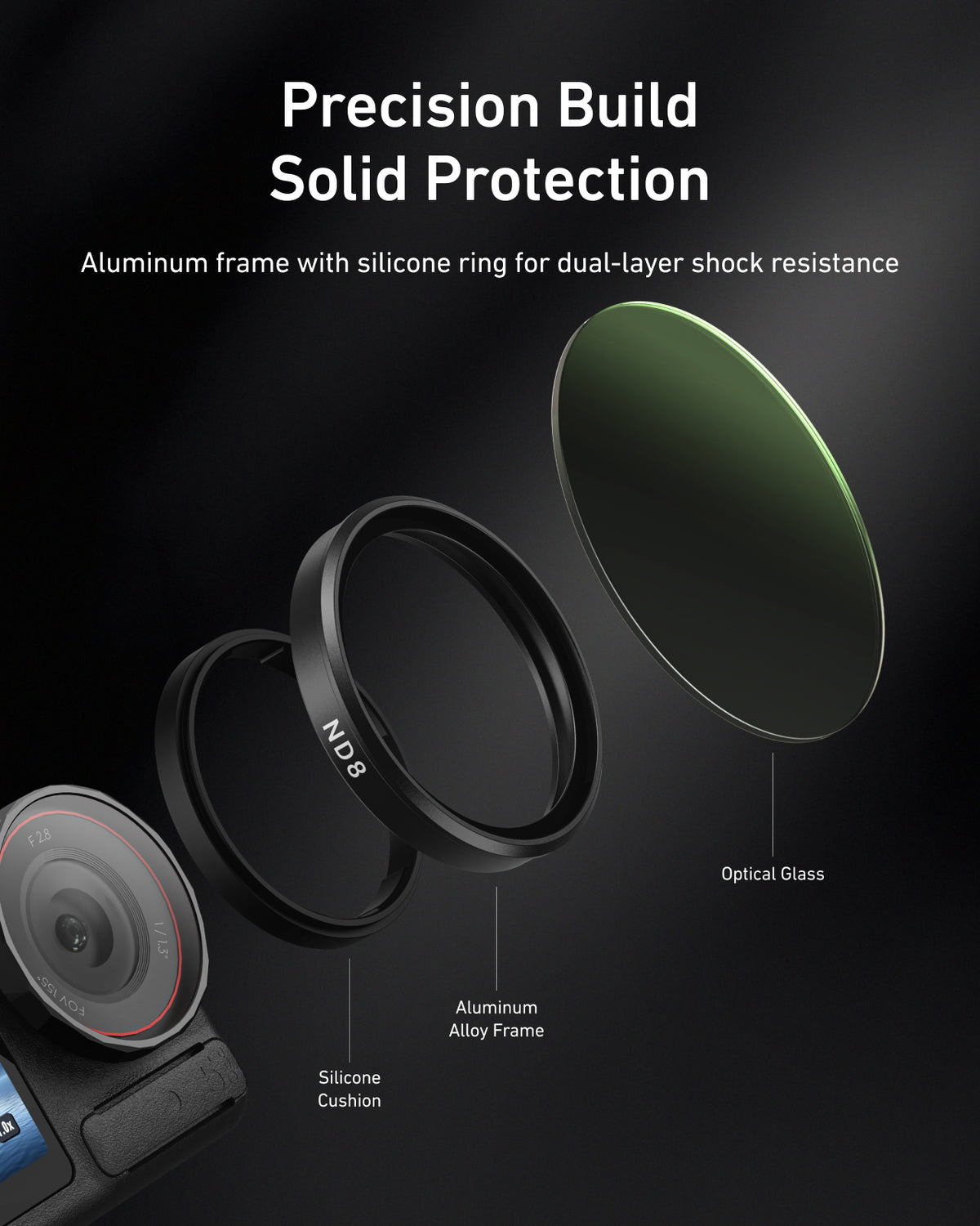 lens and filters
