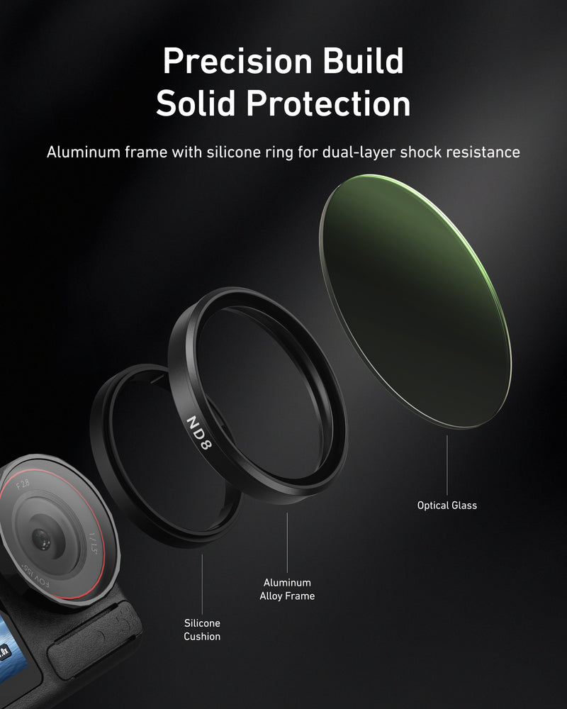 lens and filters
