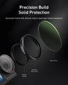 lens and filters
