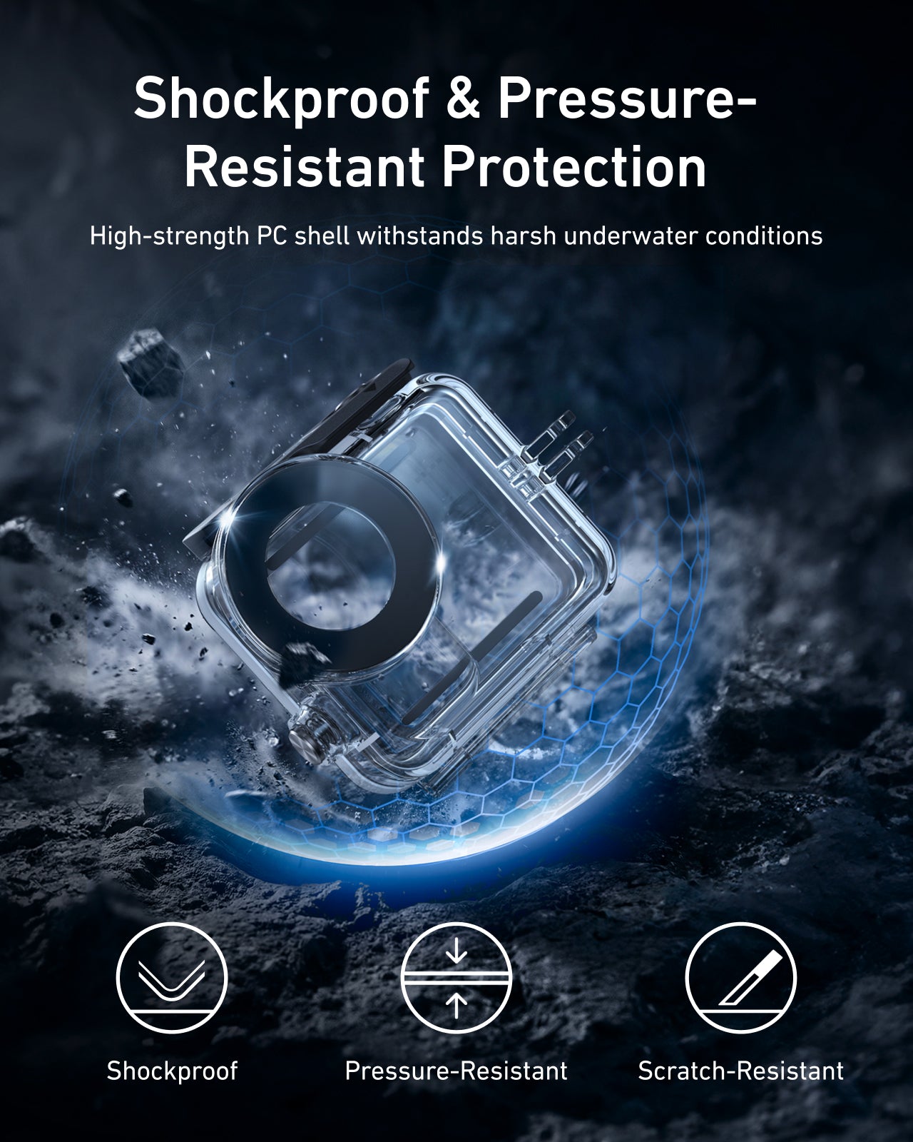 IPX8 waterproof case