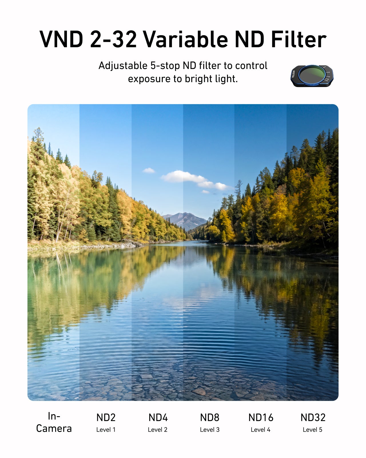 Telesin Pocket 4/3 Filter Kit (CPL+VND+1/4 Black Mist+Wide Angle Lens)