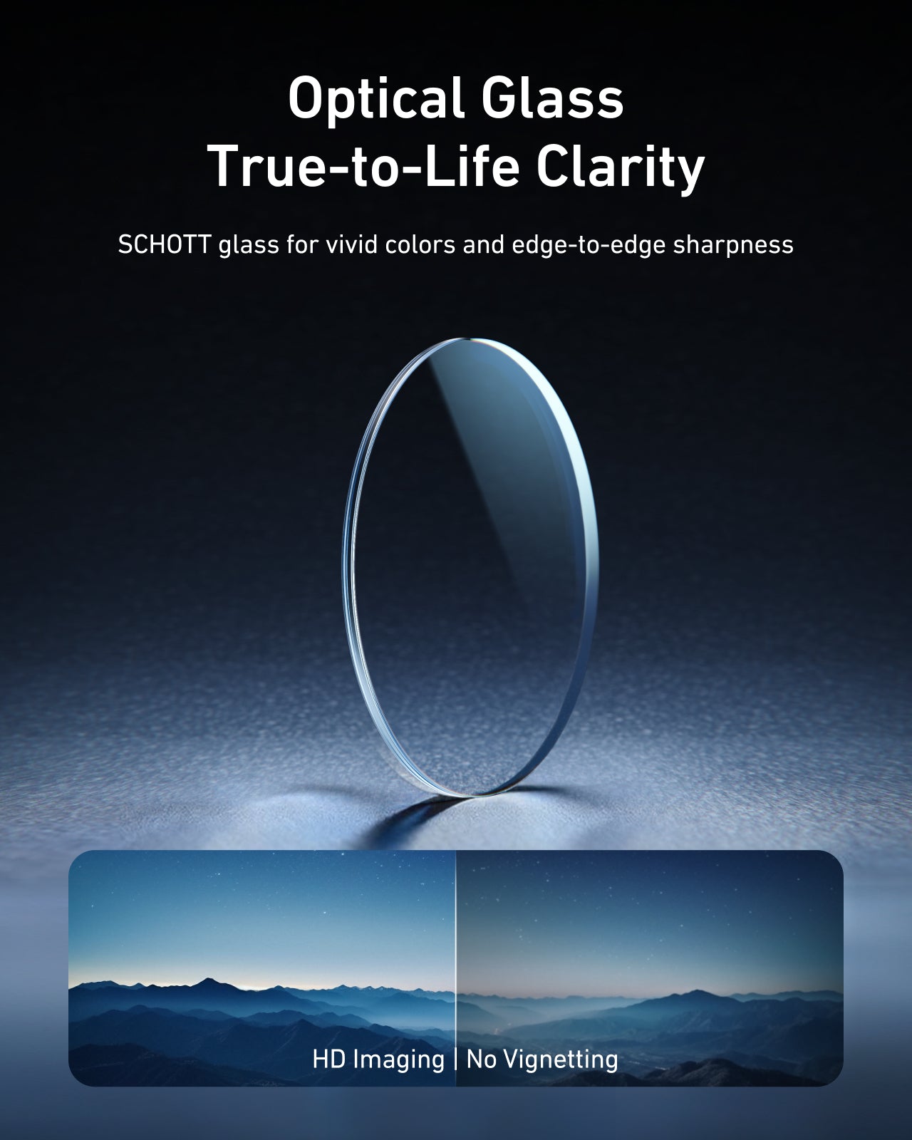 Telesin Light Pollution Filter for Action 6