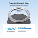 Telesin Magnetic Mount for Action Camera telesinstore