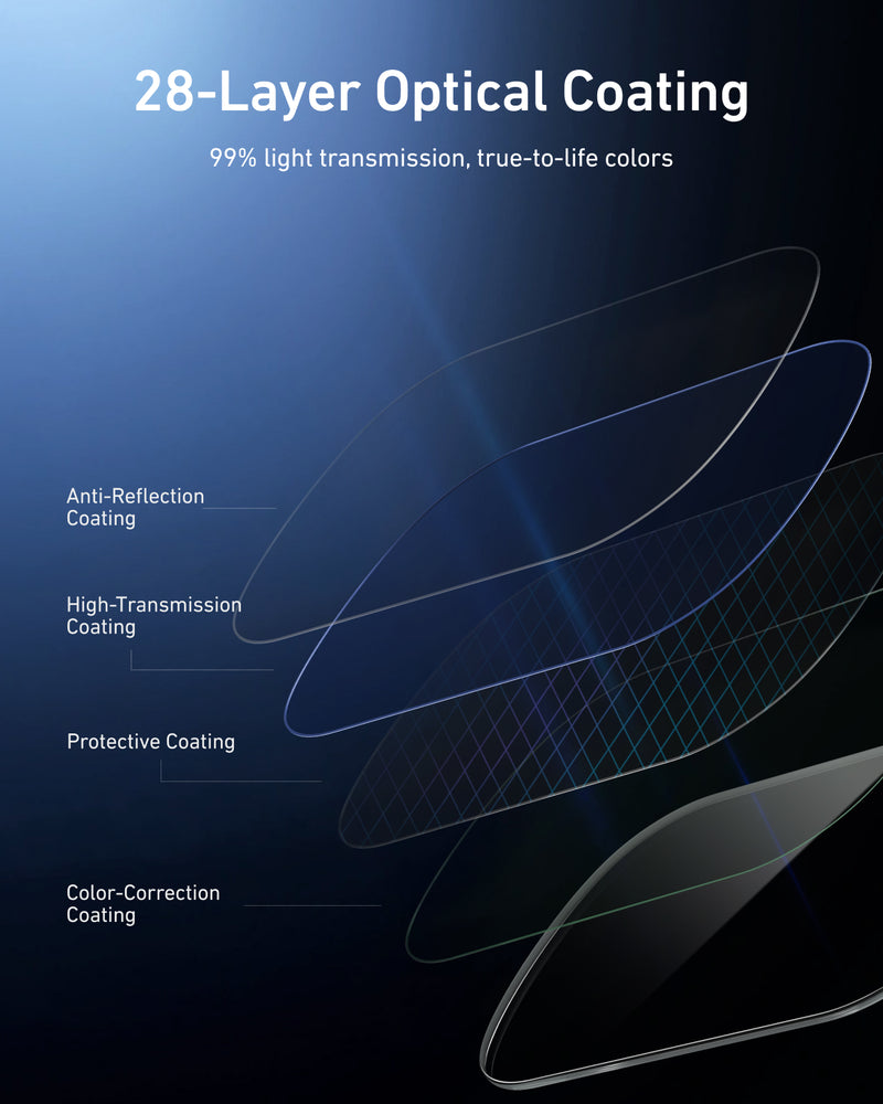 Filter Kits (CPL/VND/ 1/4 Black Mist) for Pocket 3