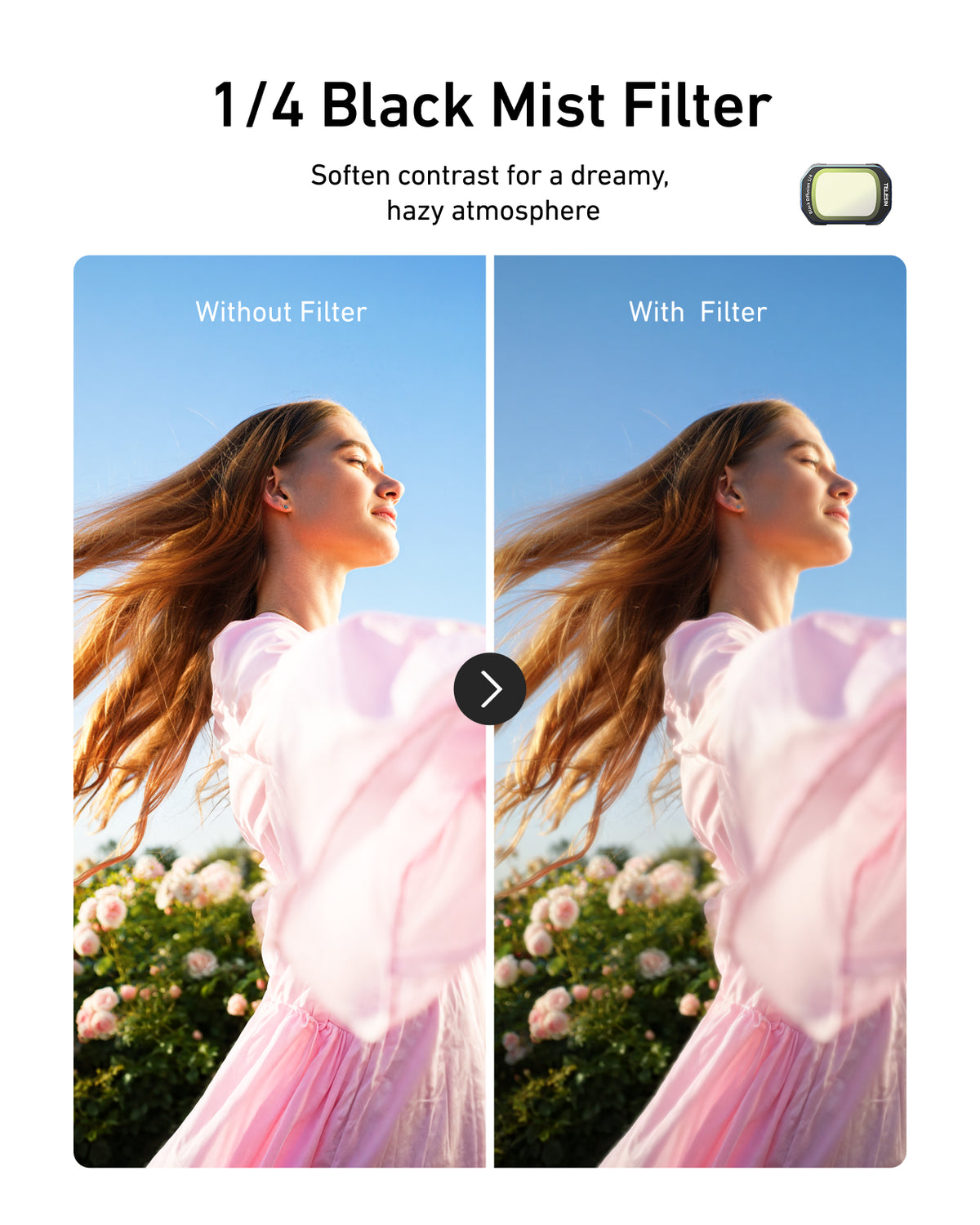 Telesin Pocket 4/3 Filter Kit (CPL+VND+1/4 Black Mist+Wide Angle Lens)