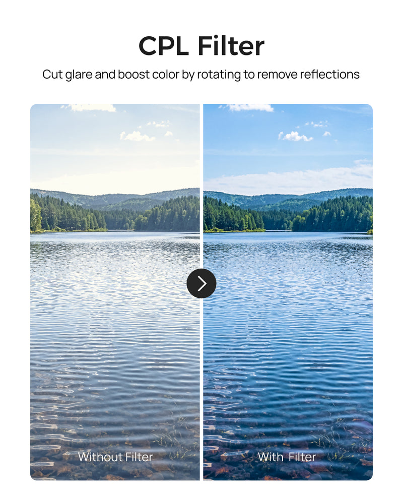 Telesin CPL Filter for Pocket 4P