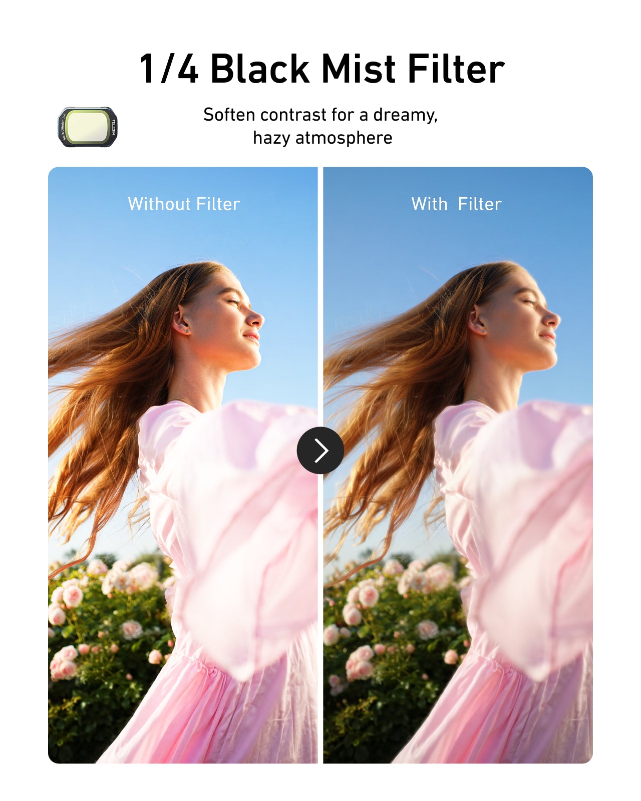 Telesin Pocket 4/3 Filter Kit (1/4 Black Mist +LPF+Wide-angle Lens)