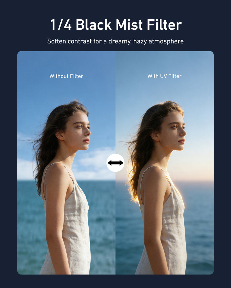 Filter Kits (CPL/VND/ 1/4 Black Mist) for Pocket 3