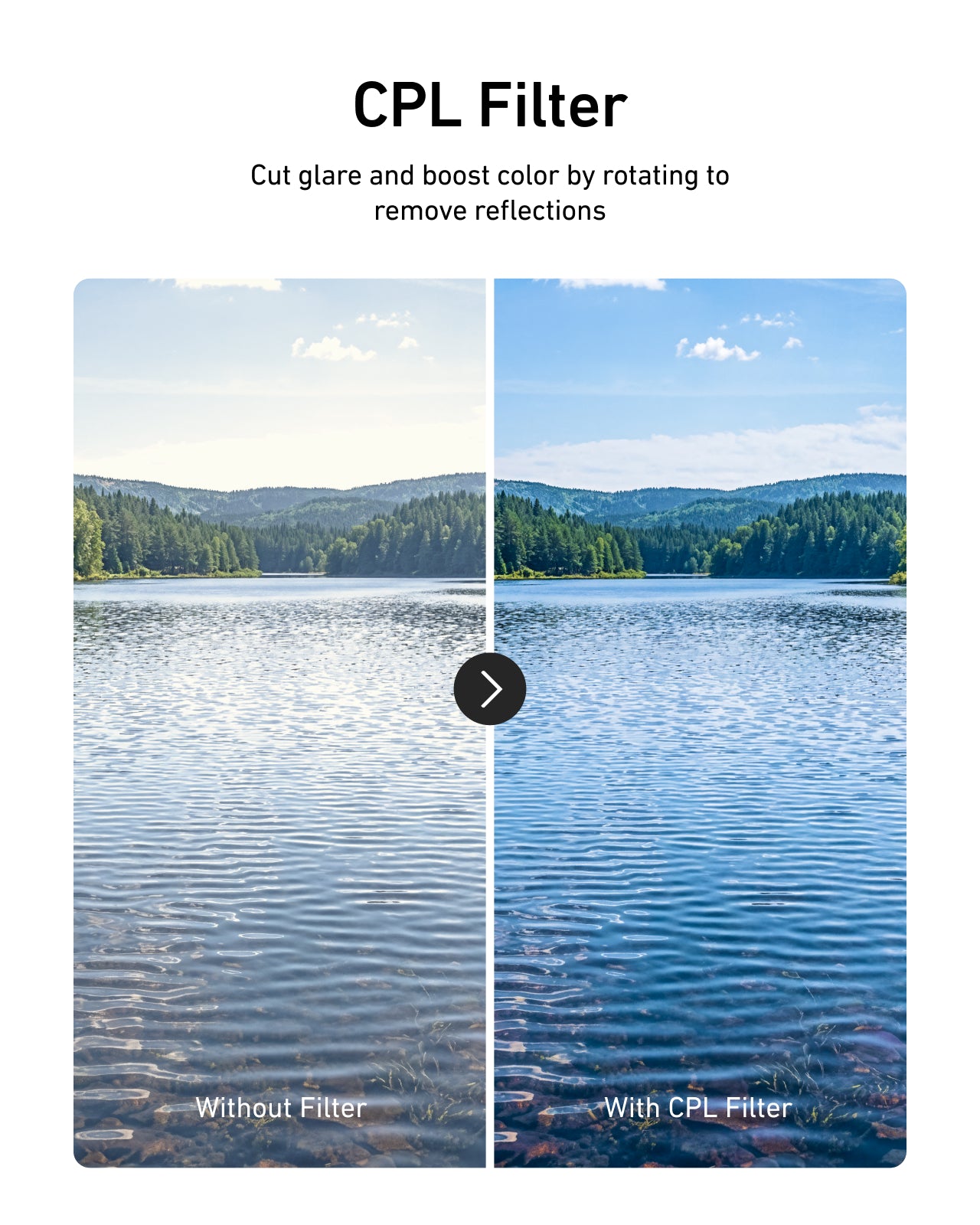 Telesin Luna Ultra Filter Kit CPL| VND | Black Diffusion 1/4