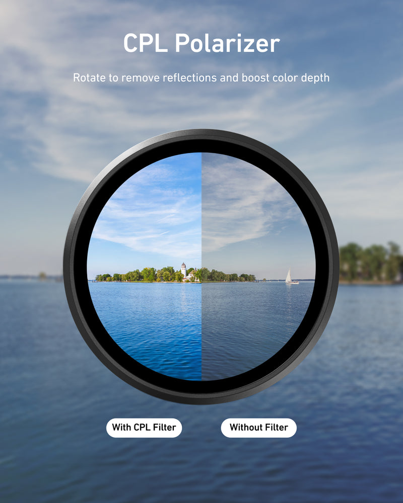 Filter Kits (CPL/ND8/16/32) for DJI Osmo Action 6