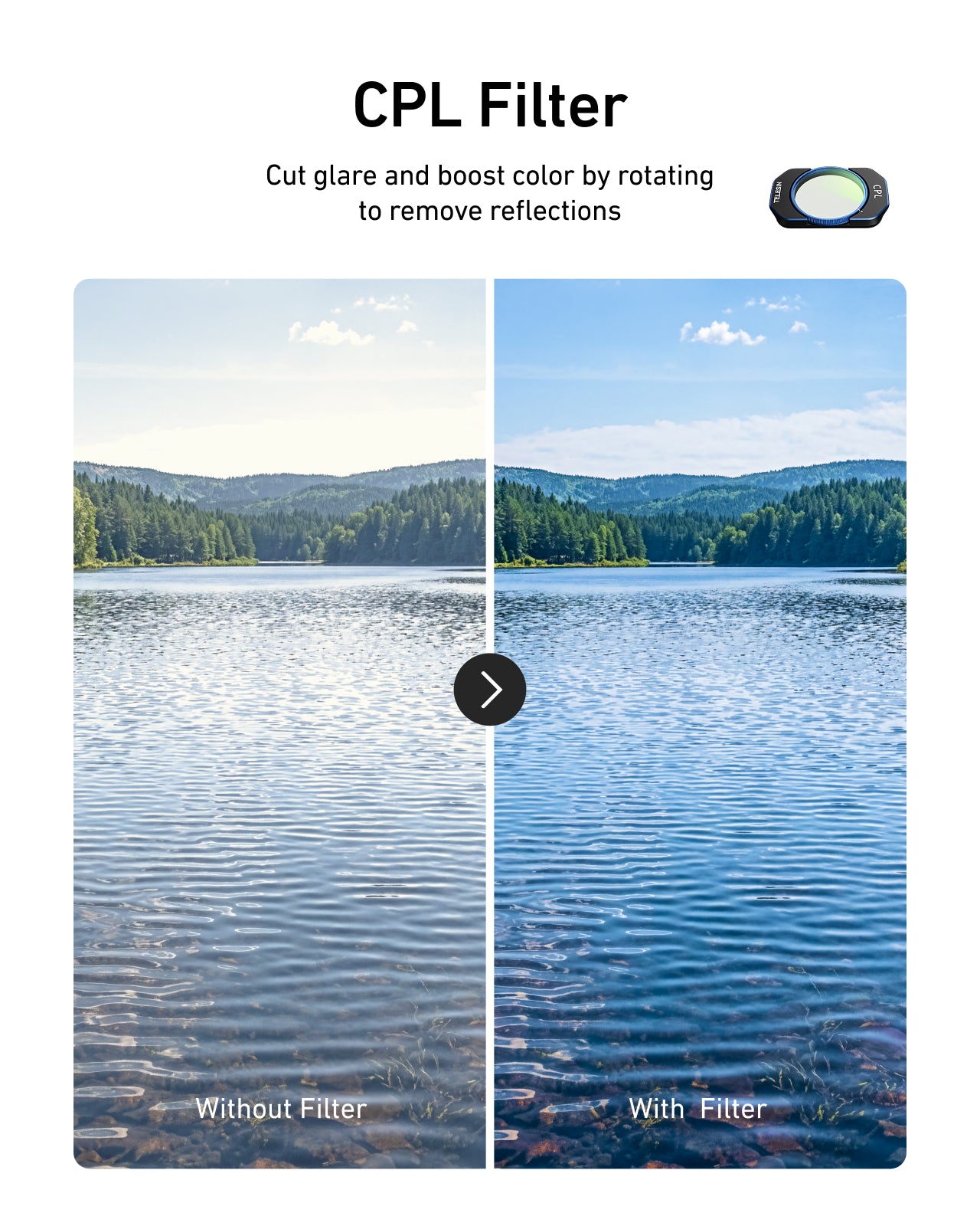 Telesin Pocket 4/3 Filter Kit (CPL+VND+1/4 Black Mist+Wide Angle Lens)
