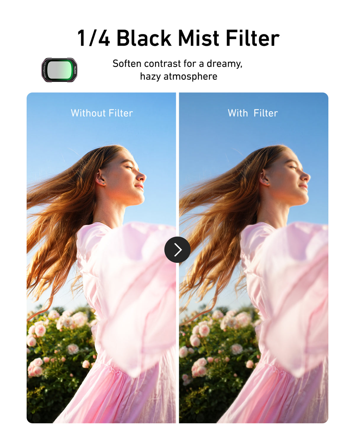 Telesin Pocket 4/3 Filter Kit (VND+ 1/4 Black Mist+Cool Rose+CPL)