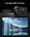 lens and filters