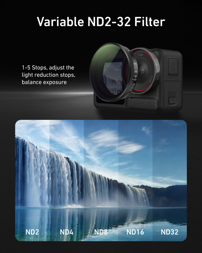 lens and filters
