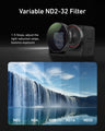 lens and filters