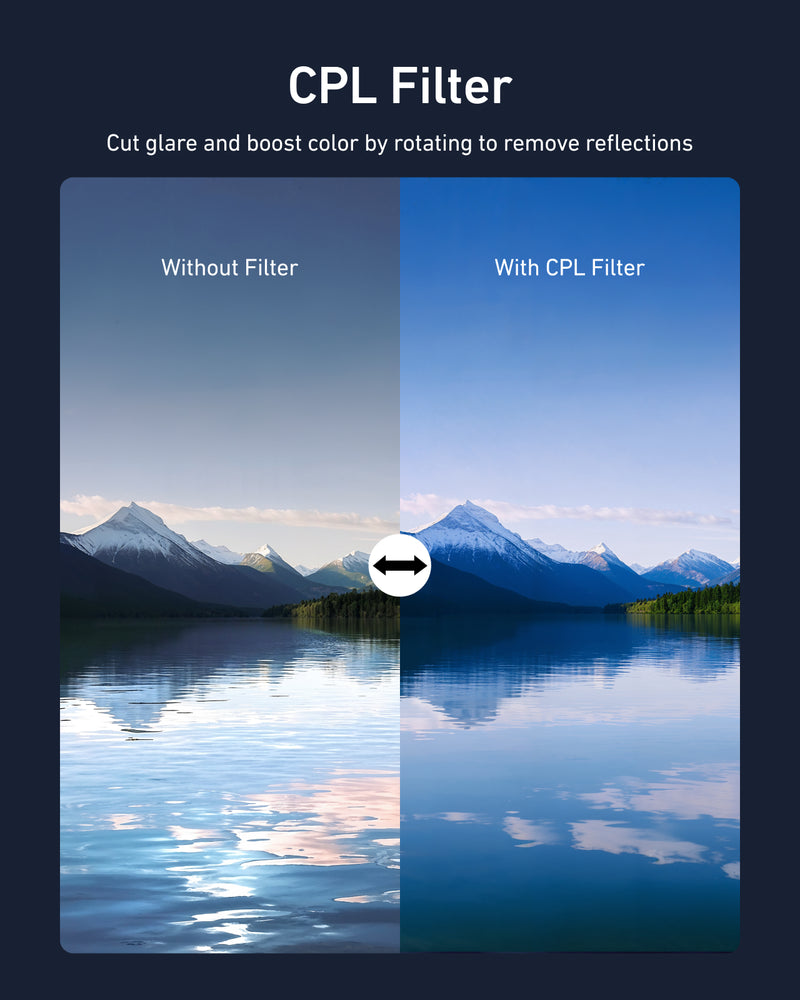 Filter Kits (CPL/VND/ 1/4 Black Mist) for Pocket 3