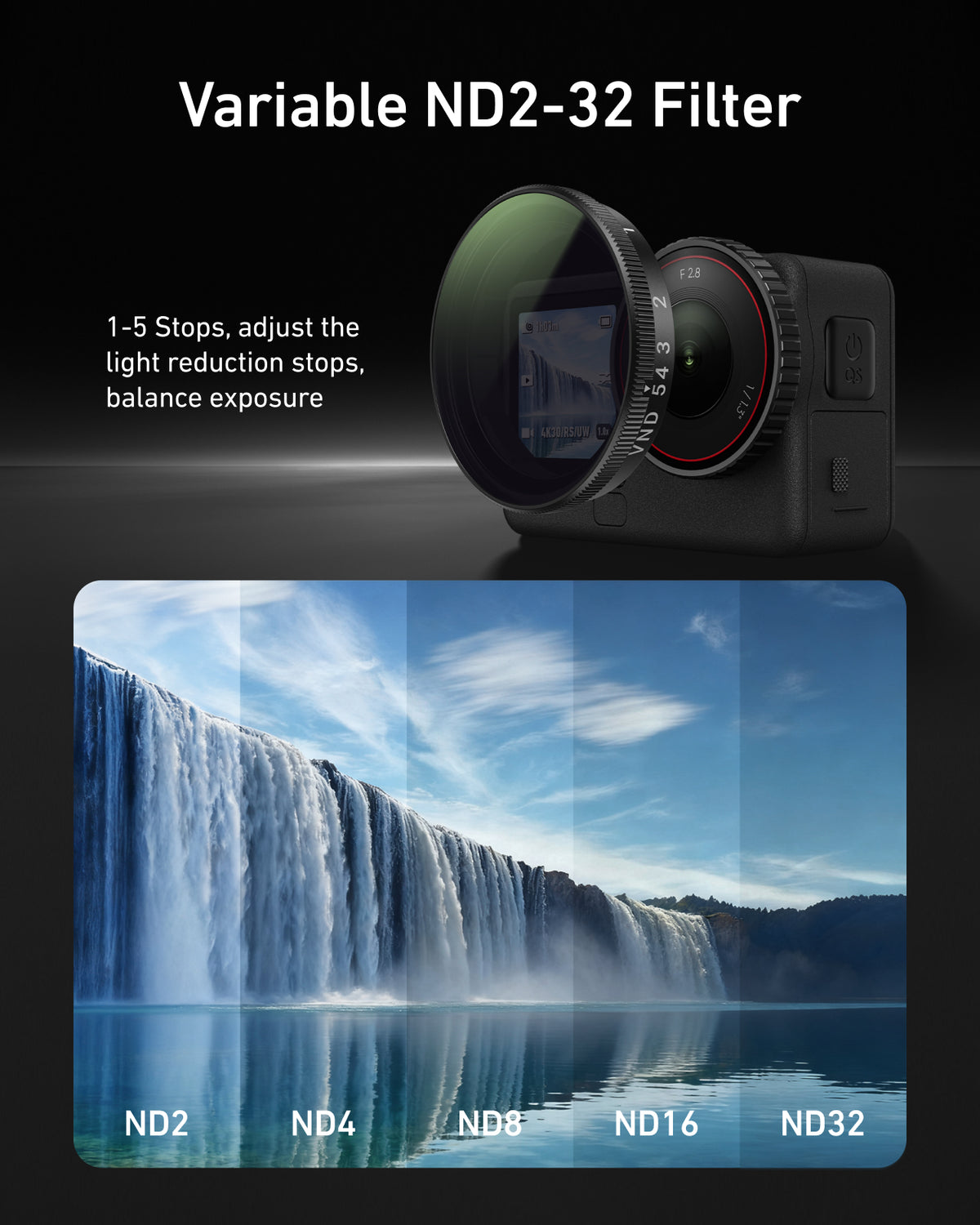 Filter-Kits (CPL/ND8/16/32) für DJI Osmo Action 6