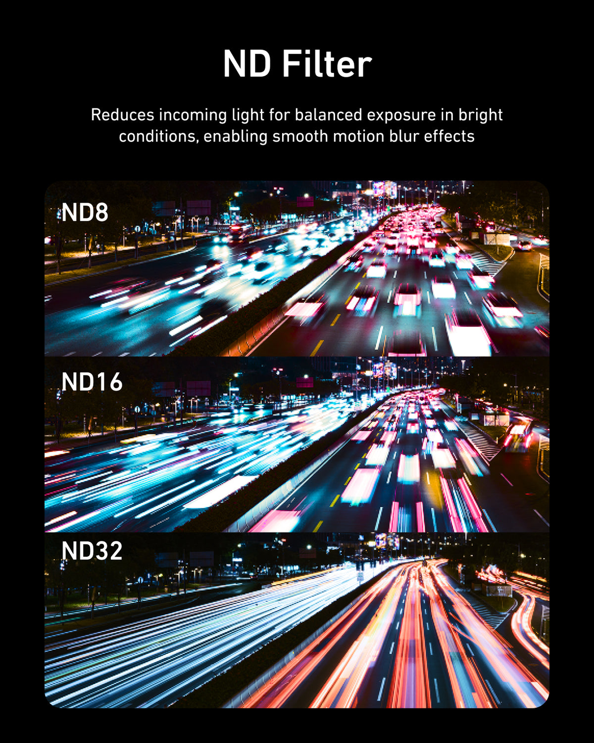 lens and filters