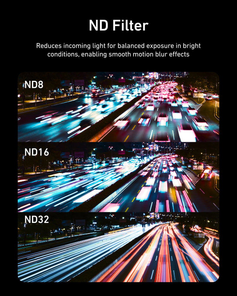 lens and filters