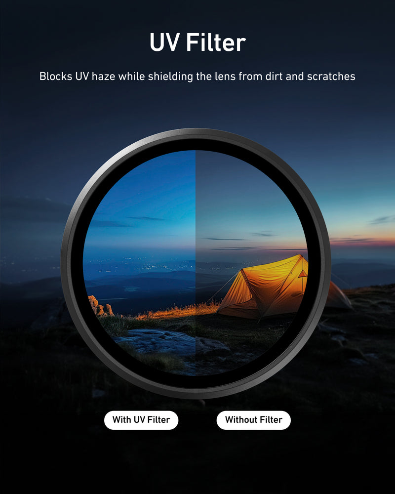 lens and filters