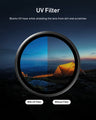 lens and filters