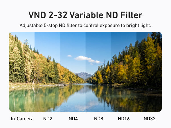 Telesin Luna Ultra Filter Kit CPL| VND | Black Diffusion 1/4