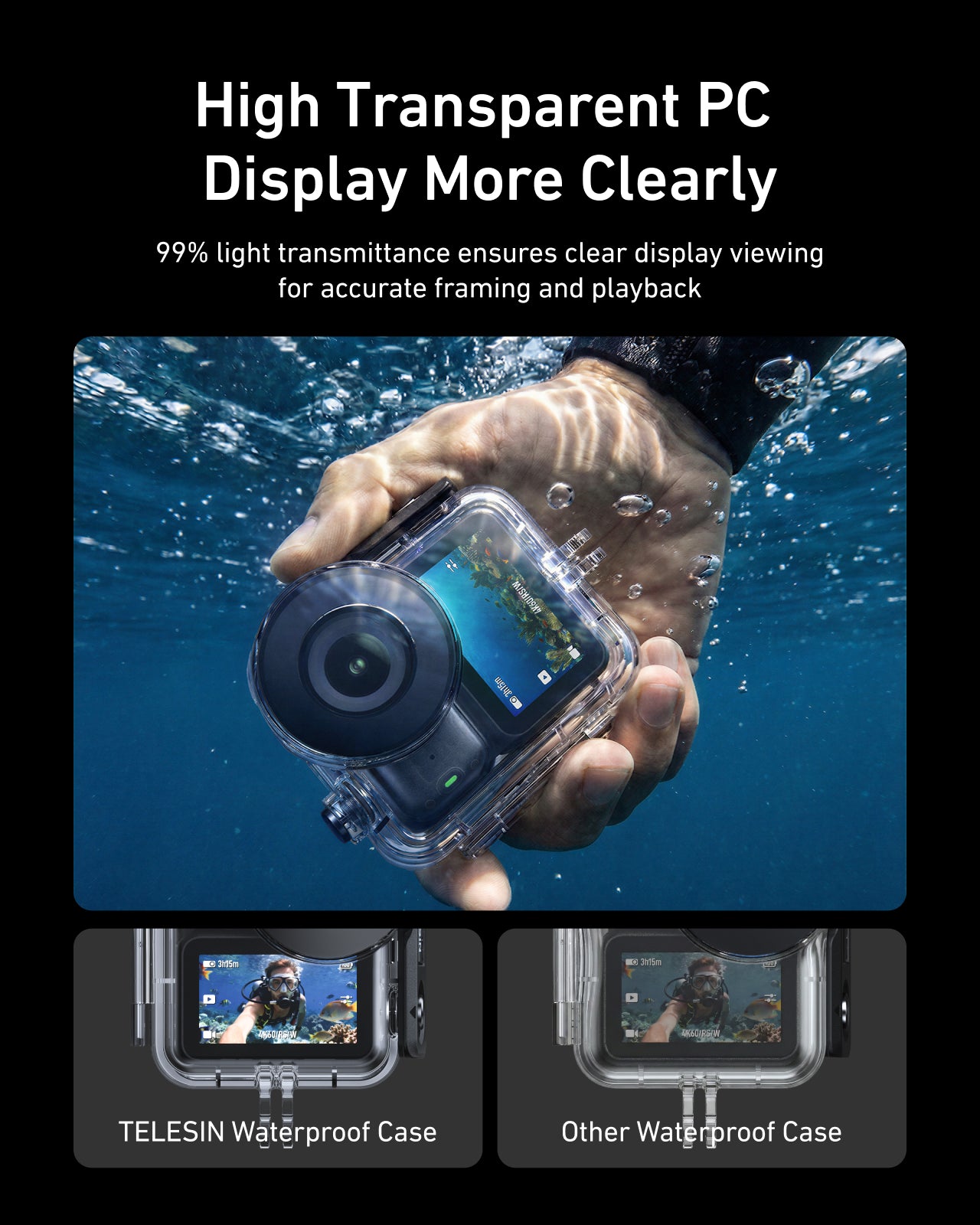 best waterproof camera case