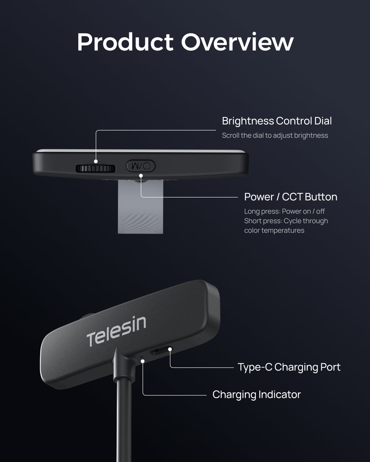 Telesin 2-in-1 Magnetic Fill Light for Phone