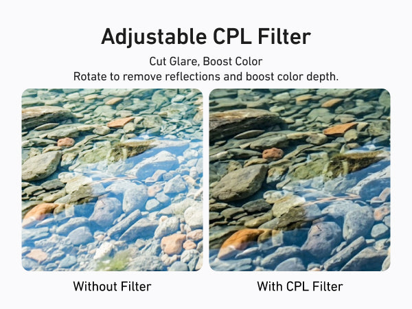 Telesin Luna Ultra Filter Kit CPL| VND | Black Diffusion 1/4
