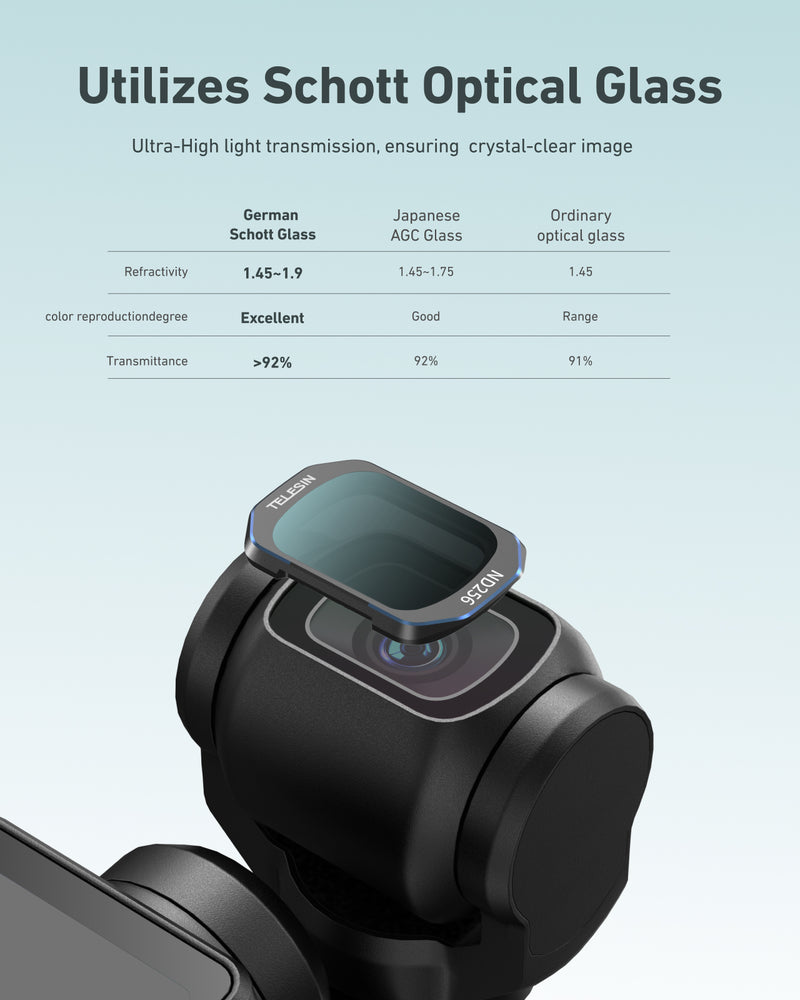 ND 256 Filter for DJI Osmo Pocket 4/3