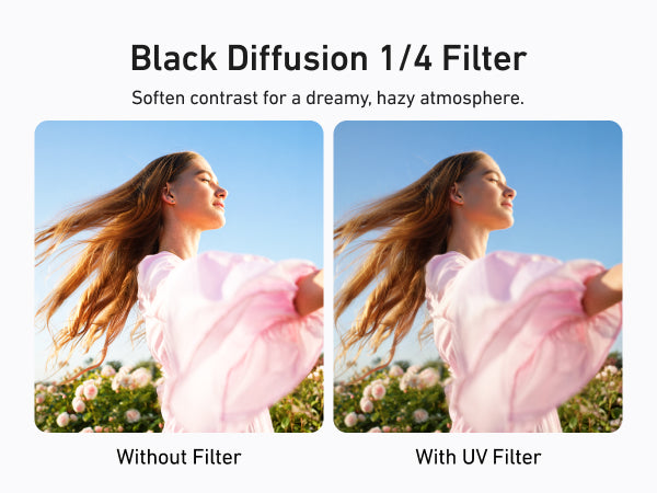 Telesin Luna Ultra Filter Kit CPL| VND | Black Diffusion 1/4