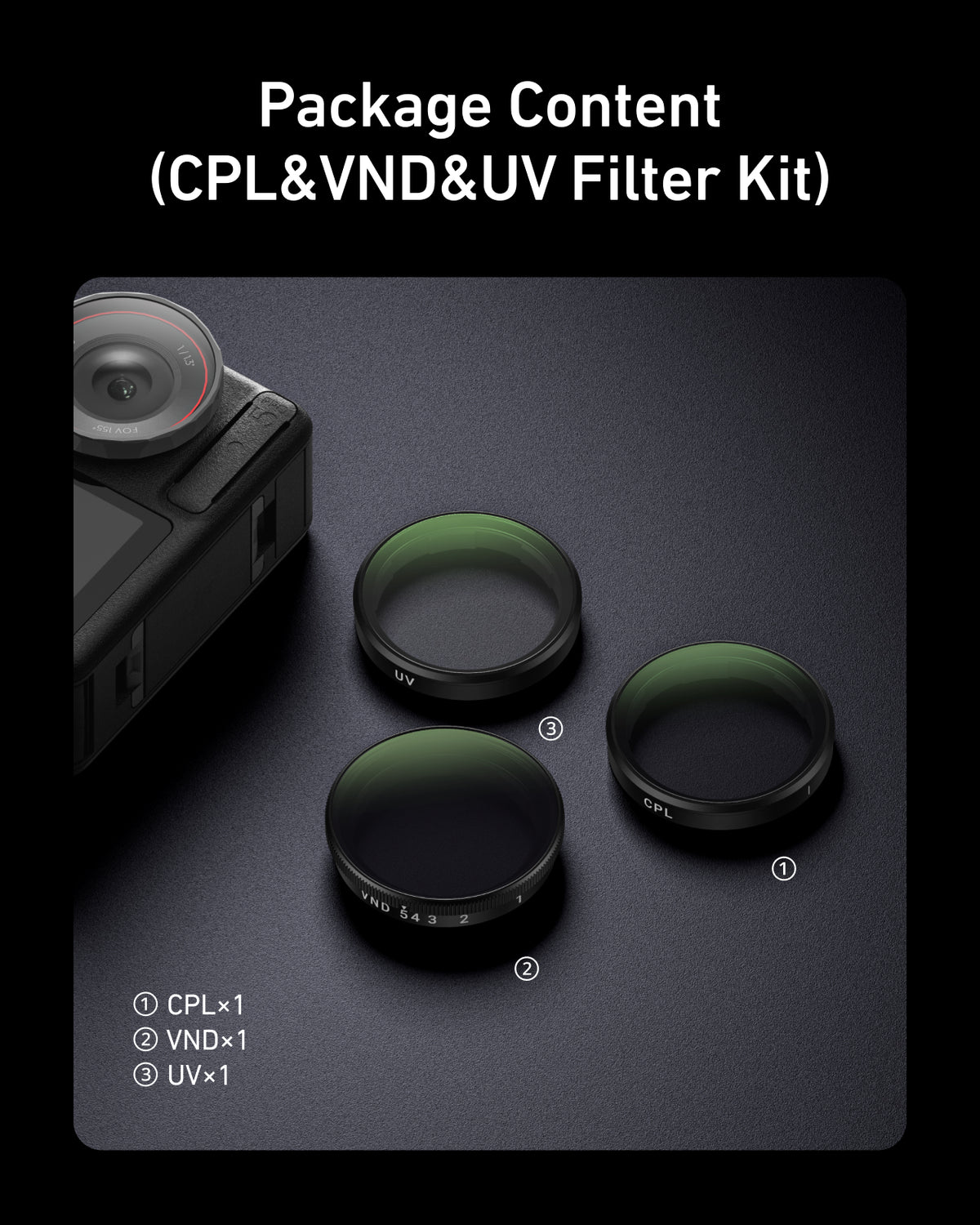 lens and filters