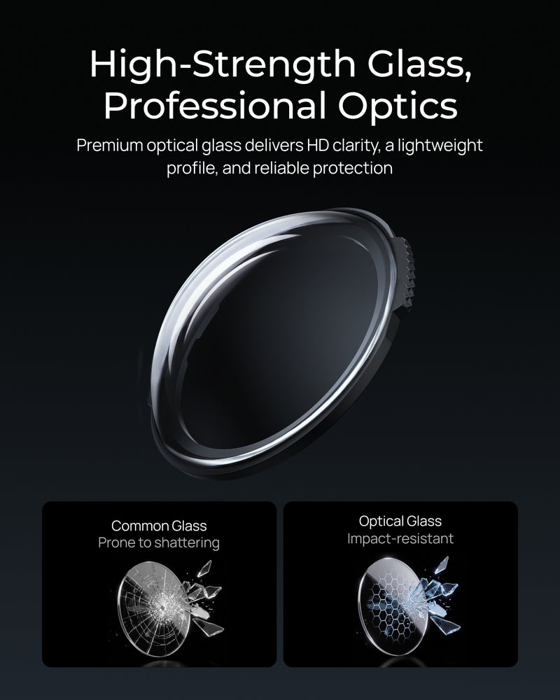 Telesin UV Filter Kit for Insta360 X6