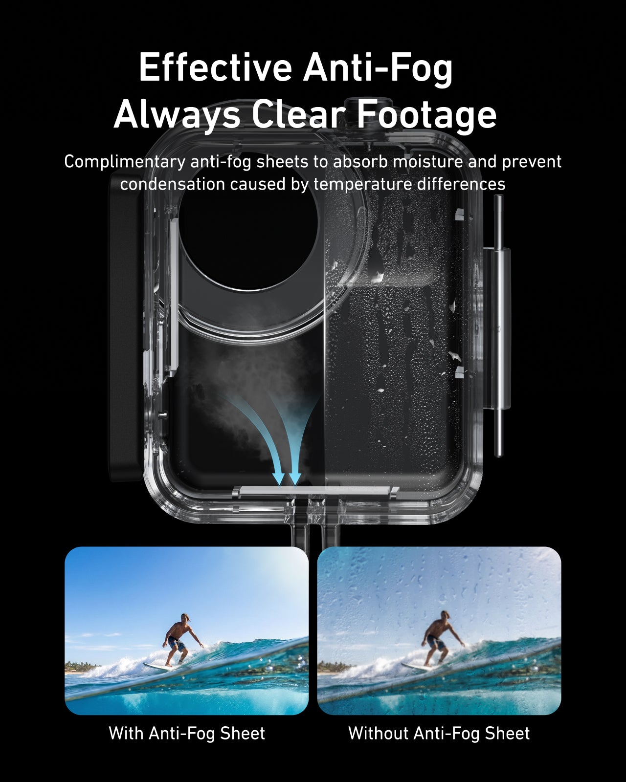 best waterproof camera case