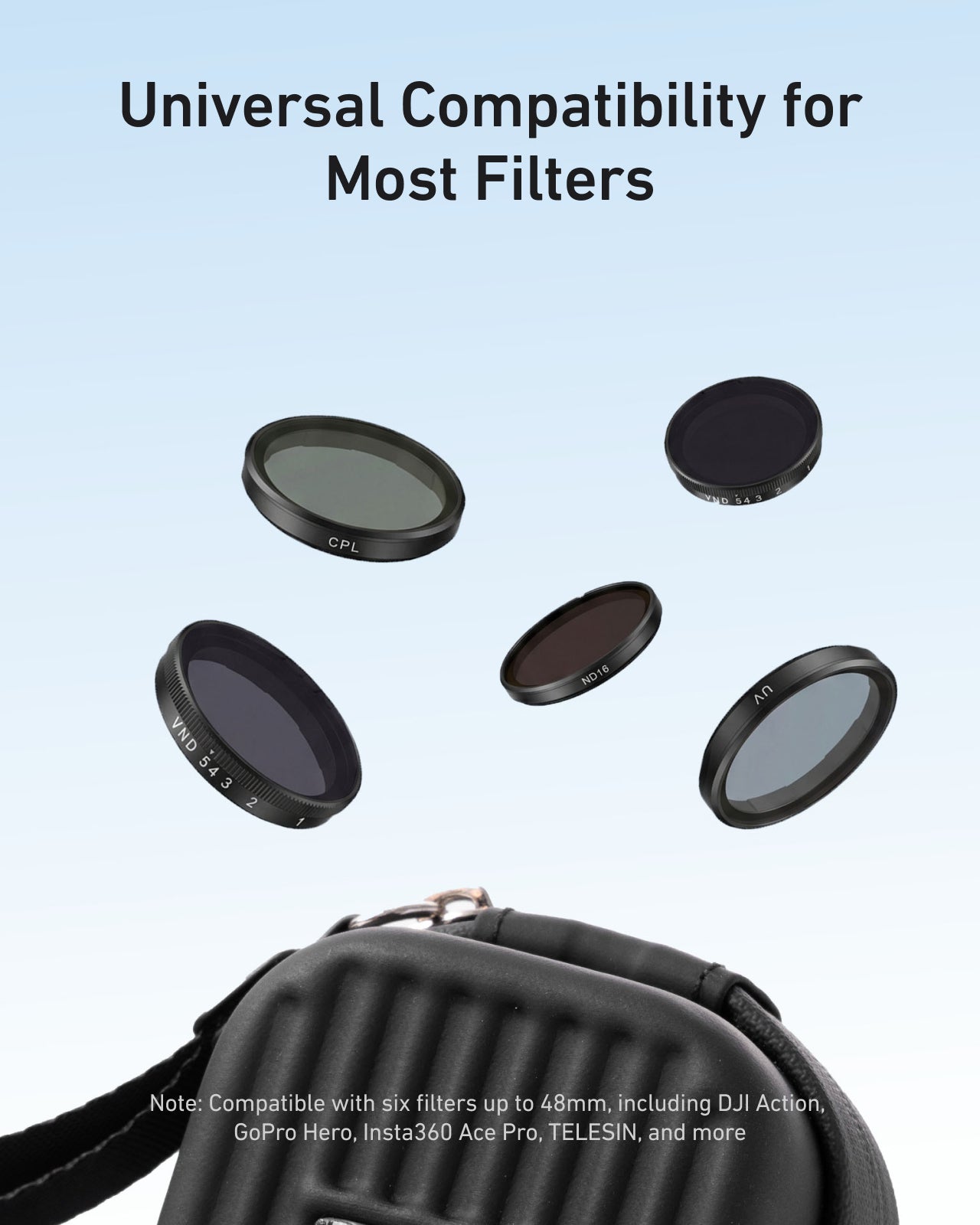 Telesin Lens Filter Case for Action Camera(Black)