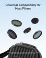 Telesin Lens Filter Case for Action Camera(Black)