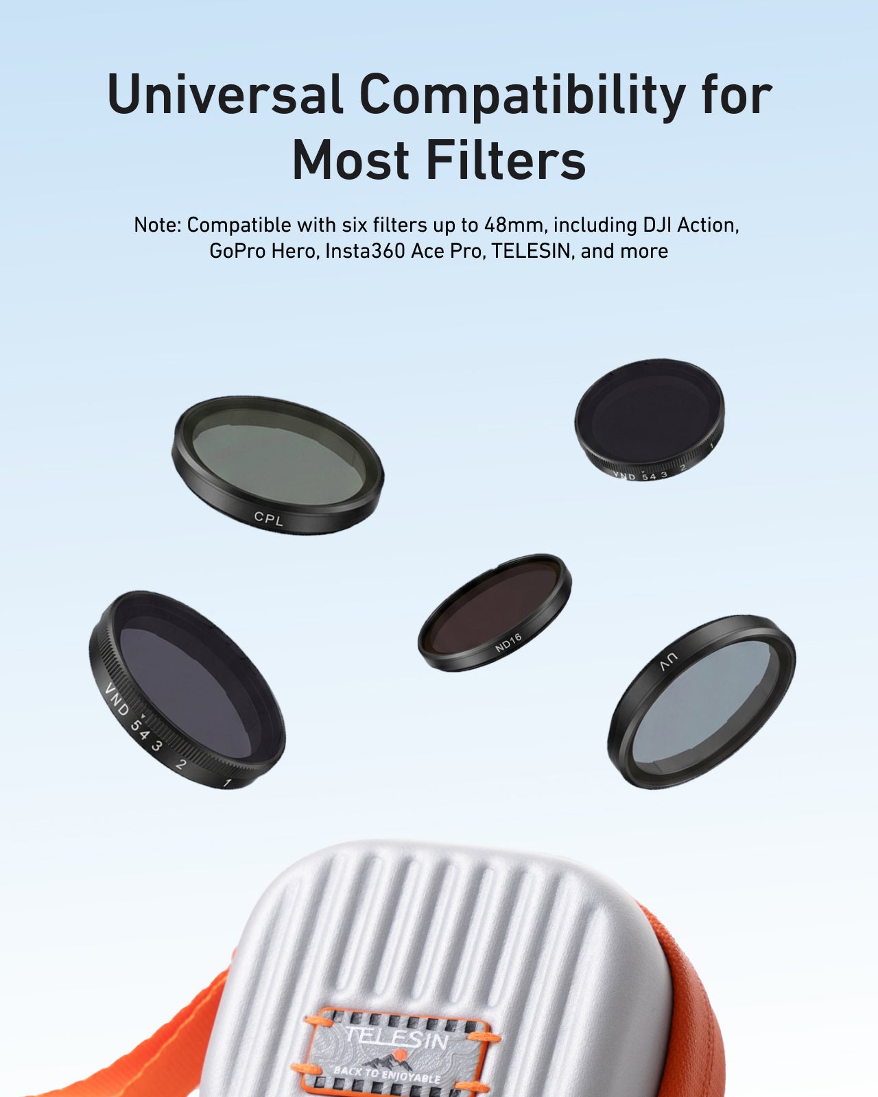 Telesin Lens Filter Case for Action Camera