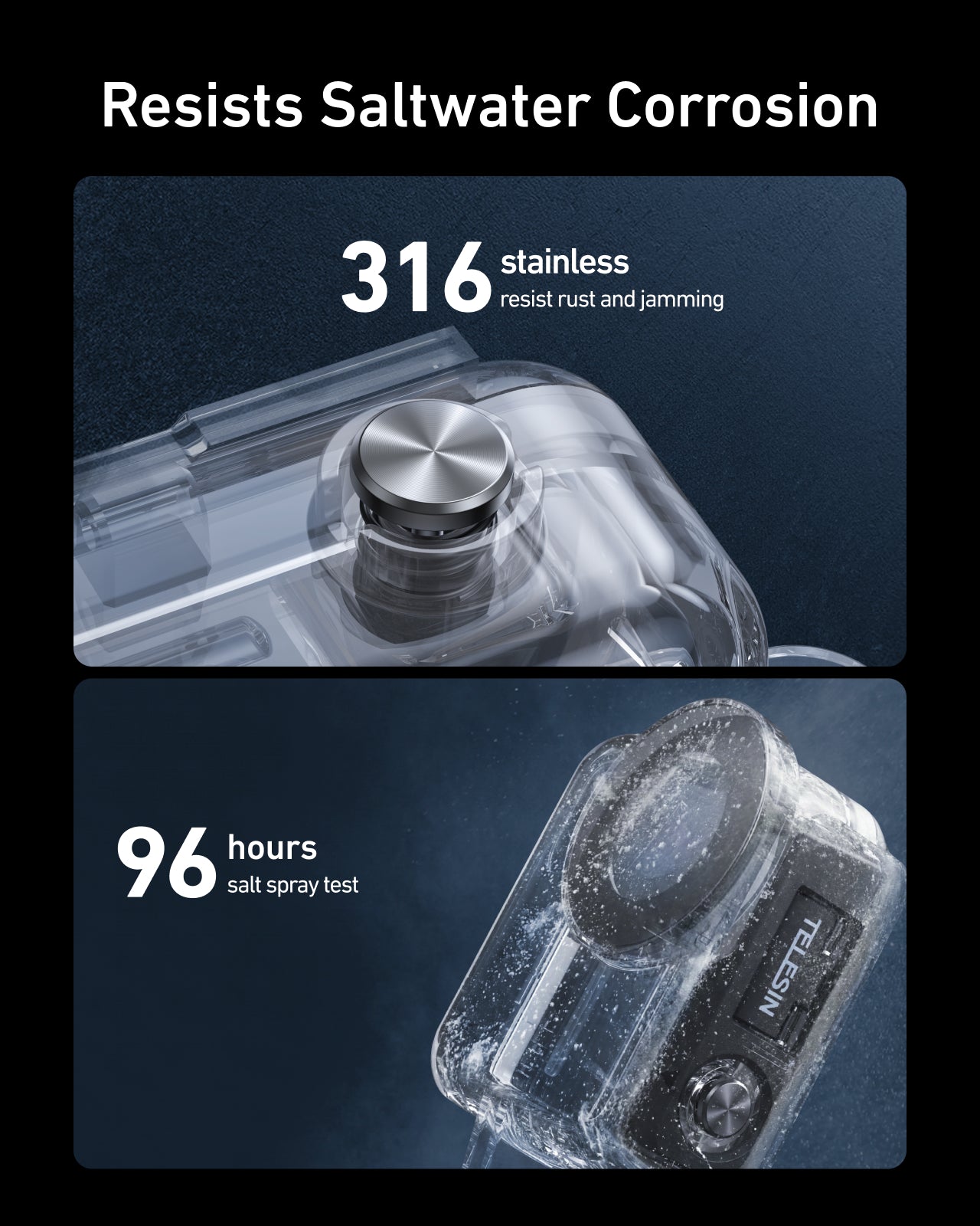 best waterproof camera case
