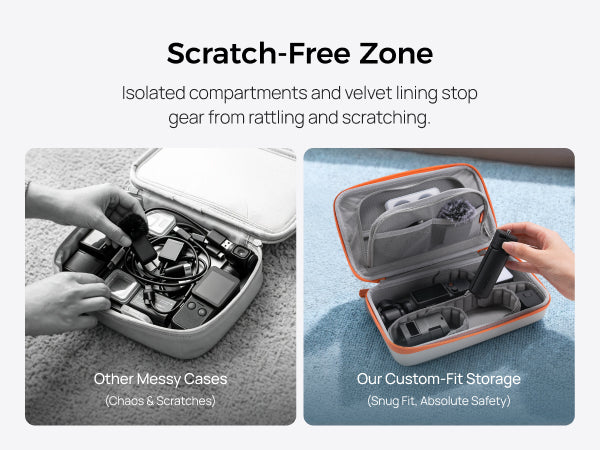 Telesin DisAdv DIY Accessory Storage Bag for Action Cameras