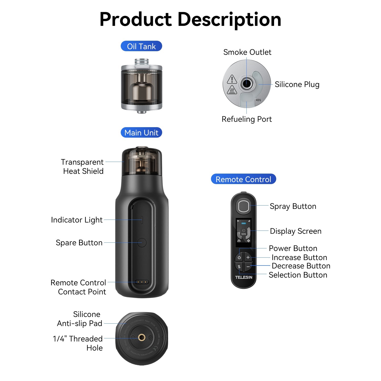 TELESIN C40 Portable Fog Machine telesinstore