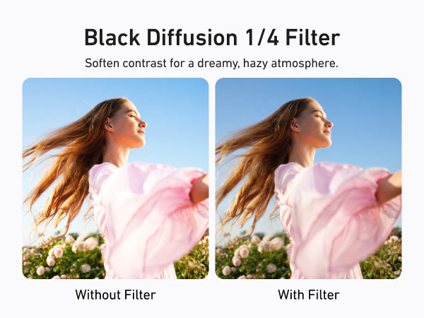 Telesin Luna Pro Filter Kit CPL| VND | Black Diffusion 1/4