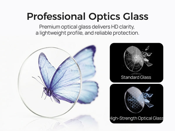 Telesin Wide-angle Lens for Luna Pro