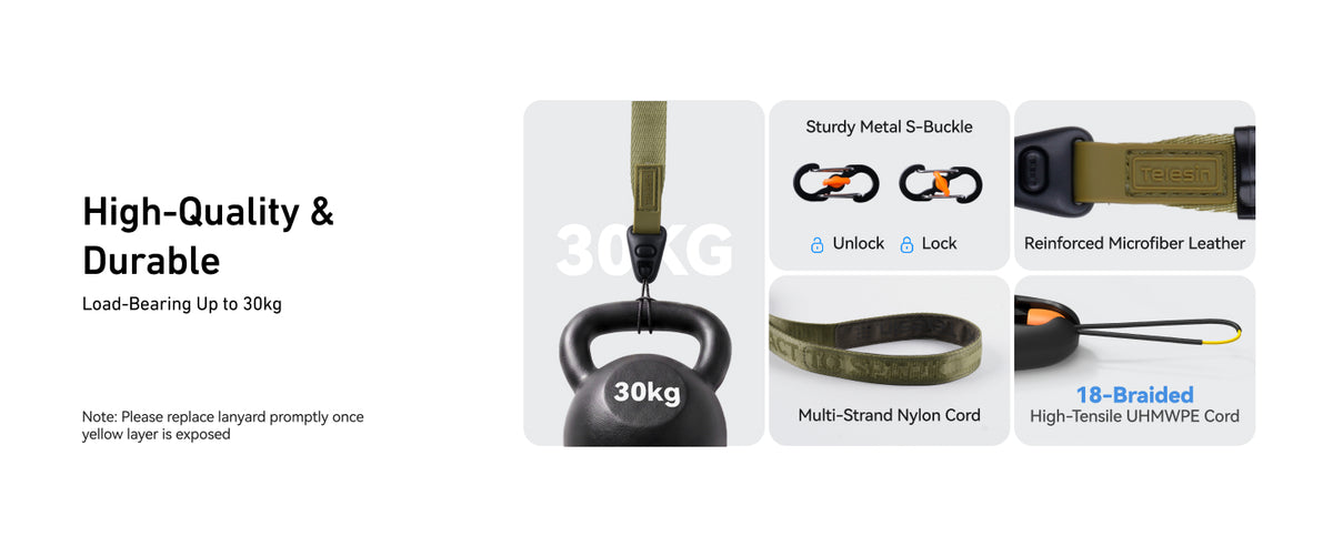 Telesin DisAdv Quick-Release Camera Strap
