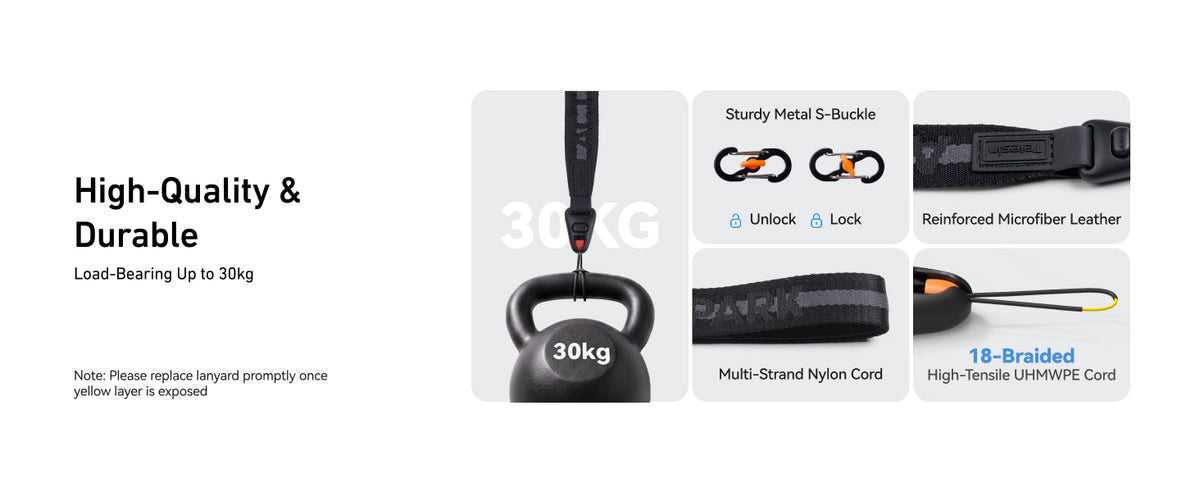 Telesin DisAdv Quick-Release Camera Strap