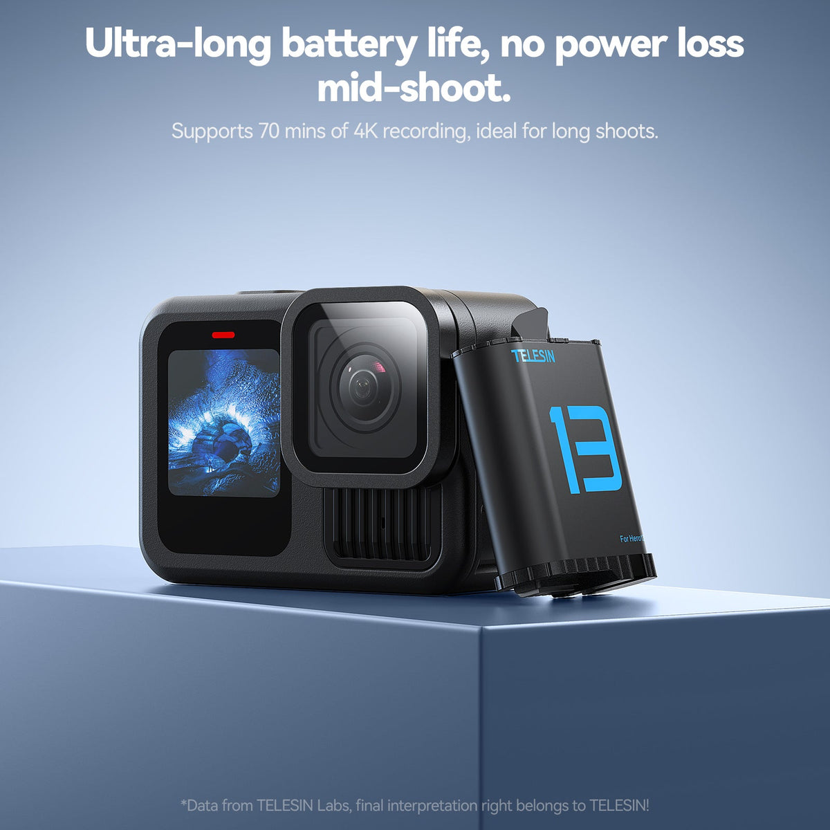 Rechargeable Lithium-ion Battery For Hero 13 telesinstore