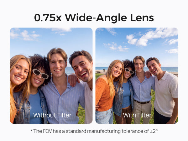 Telesin Wide-angle Lens for Luna Pro