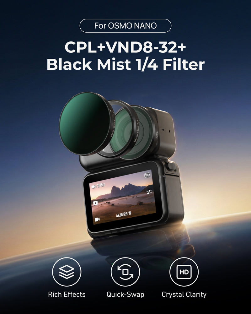Telesin Nano Series Camera Filter Kit